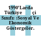 1990'Larda Türkiye İşçi Sınıfı: :Sosyal Ve Ekonomik Göstergeler.