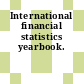 International financial statistics yearbook.