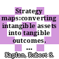 Strategy maps:converting intangible assets into tangible outcomes. Robert S. Kaplan, David P. Norton.