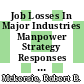 Job Losses In Major Industries Manpower Strategy Responses / Robert B. Mckersie, Werner Sengenberger.